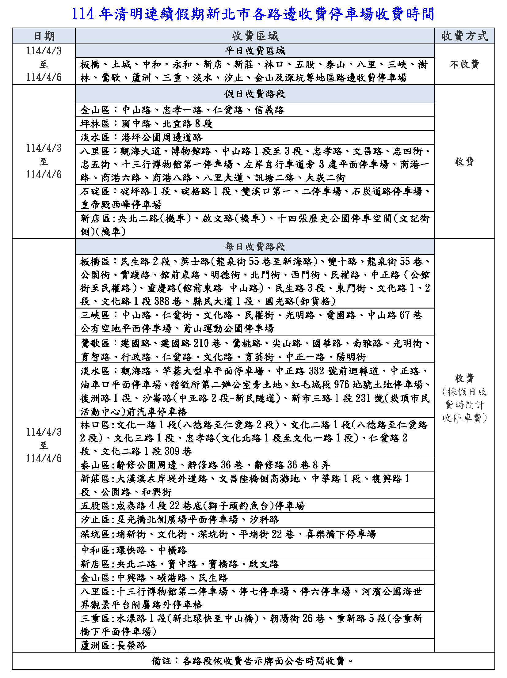 連續假期