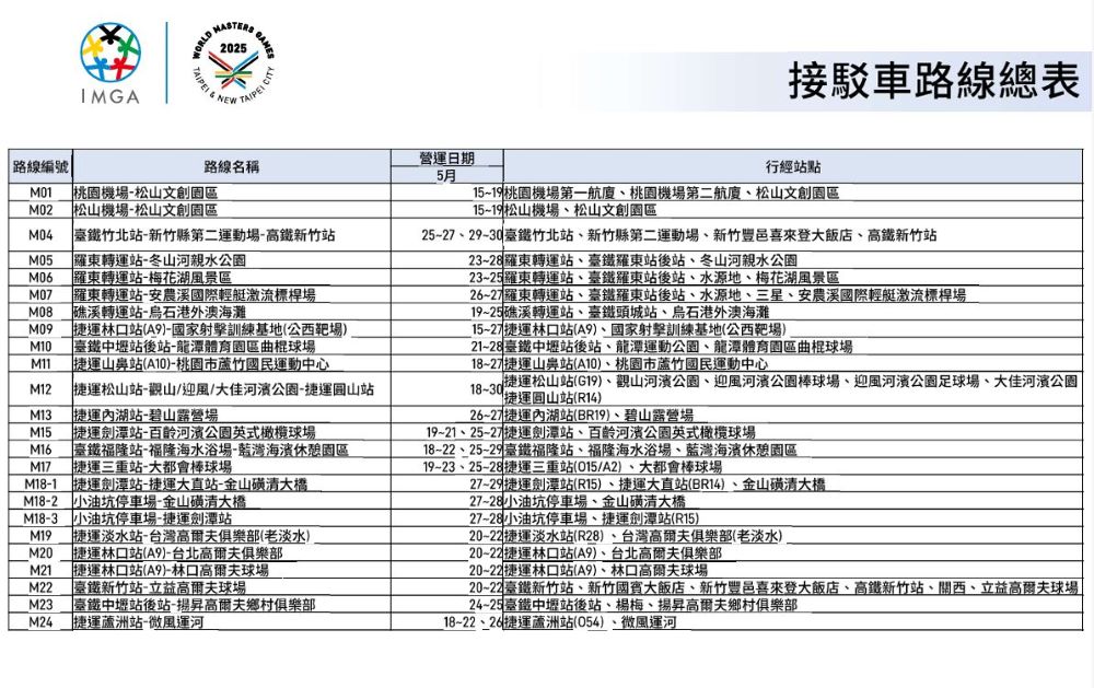 2-接駁車路線總表_0