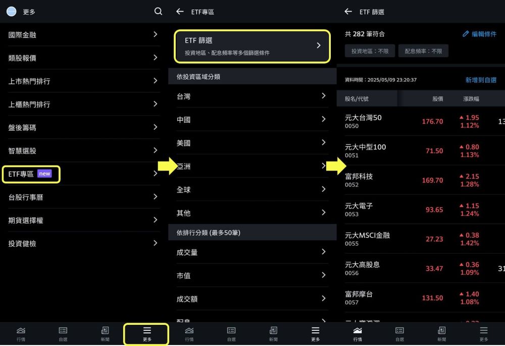Yahoo奇摩股市App在「ETF專區」特別增加「ETF篩選器」功能，讓用戶能透過投資區域、成交量等指標一站查找與比較ETF