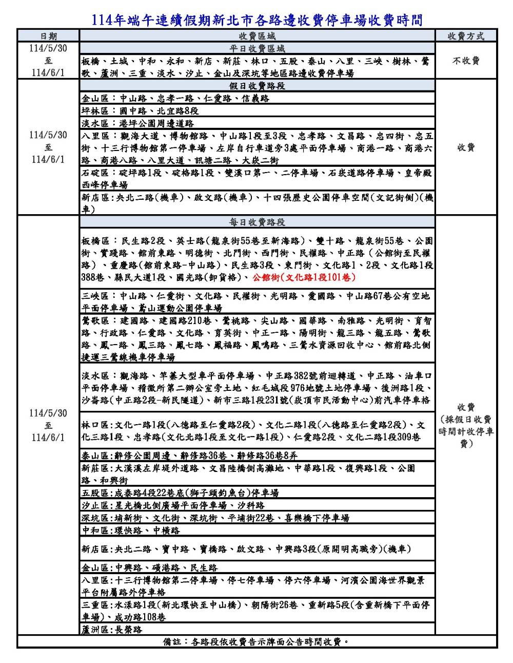 連續假期更新