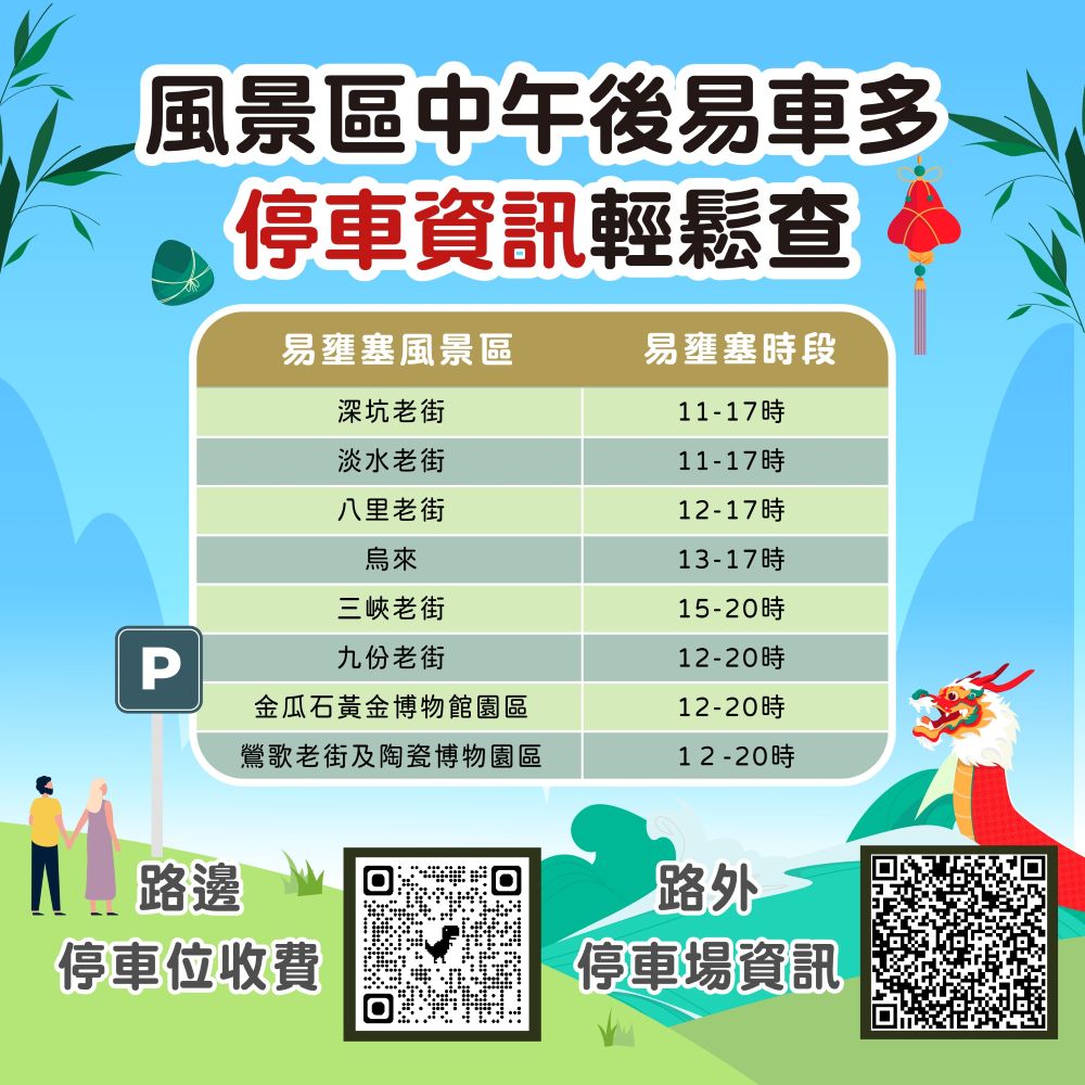 新北端午連假交通資訊懶人包-風景區車多與停車