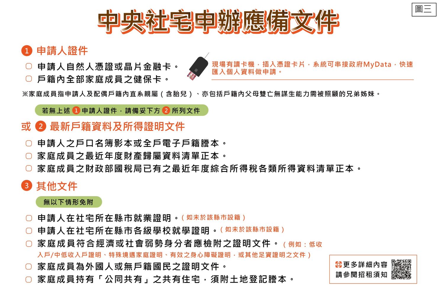 申辦應備文件