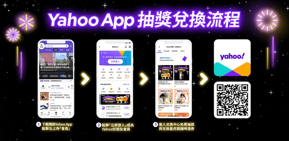 6月29日前只要打開Yahoo App，會員每天免費抽iPhone 16 Pro；每週末至臺虎信義門市