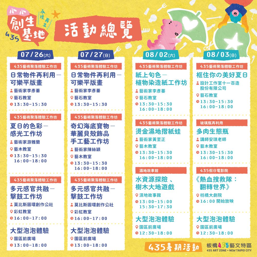 板橋435藝文特區推出《435小小創生基地》暑期課程活動，將於7月26日(六)至8月3日(日)的雙週末登場
