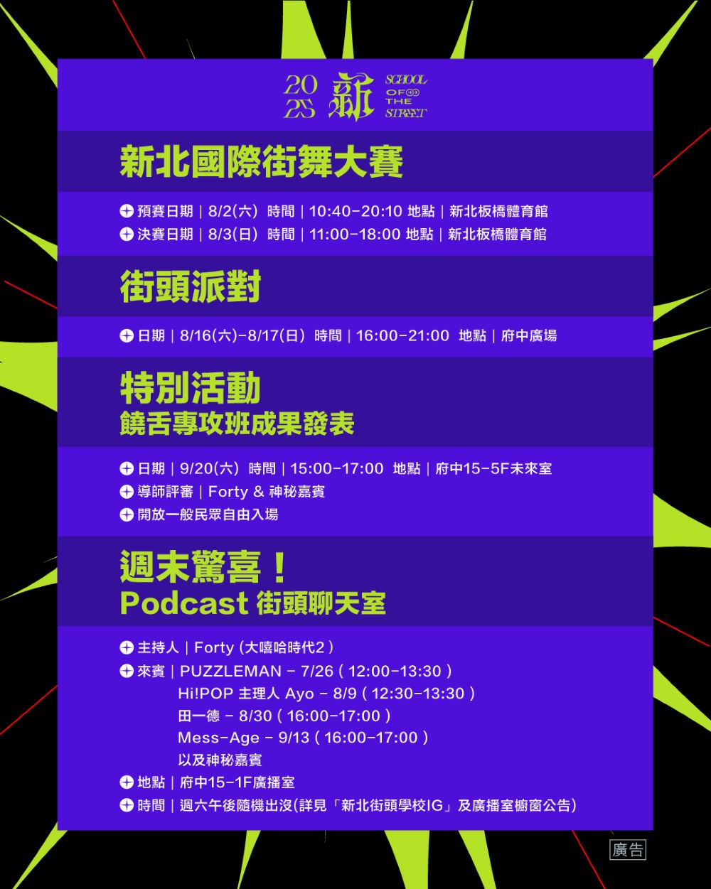 第二屆「新北街頭學校」於6月27日至9月21日限時登場，8月16、17日更攜手知名街頭賽事、當紅音樂人及DJ，在府中廣場熱力開辦街頭派對