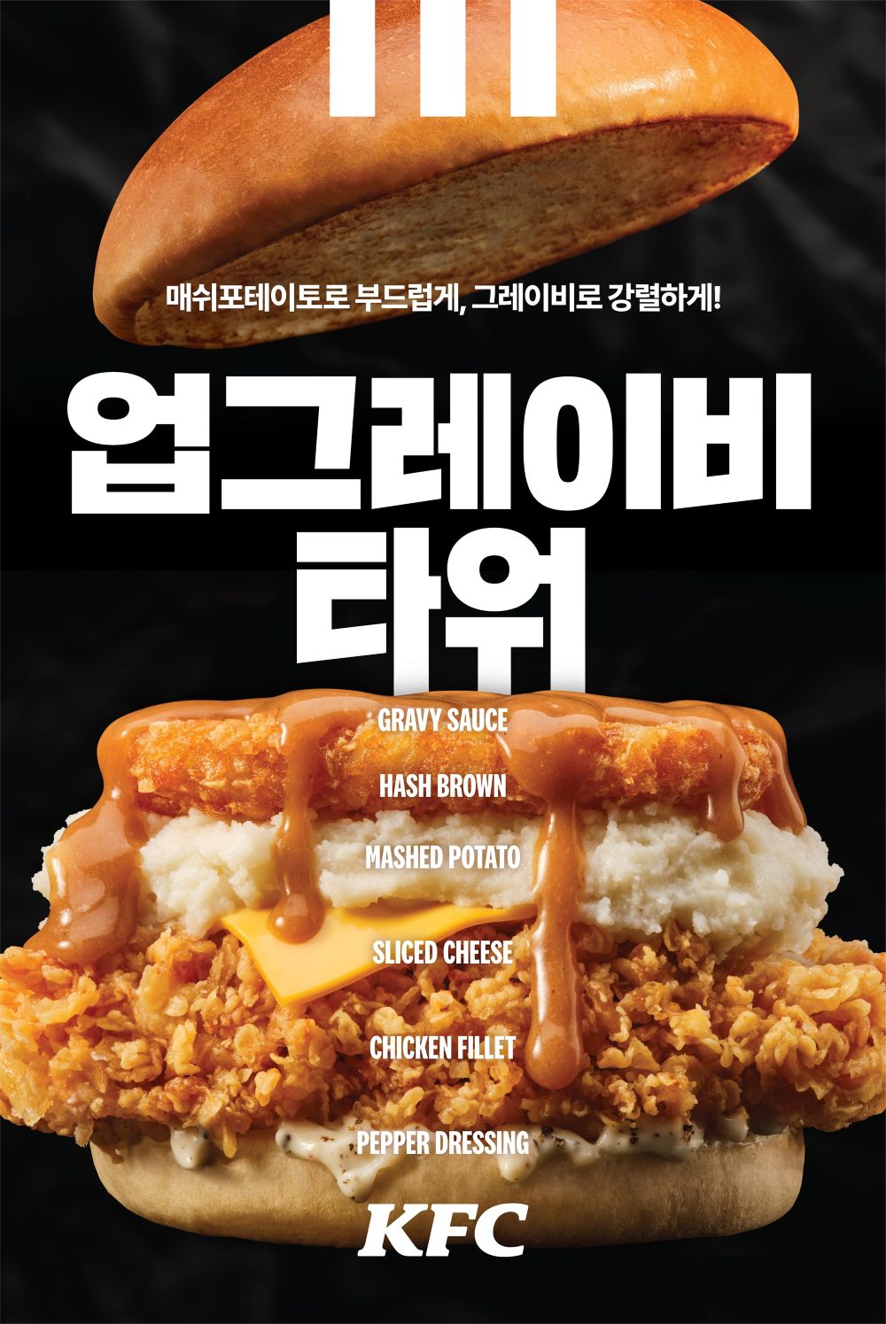 肯德基近期在韓國掀起網路熱潮的「업그레이비버거(UpGravy Tower Burger,肉汁薯泥咔啦雞腿堡 )」驚傳即將登台!
