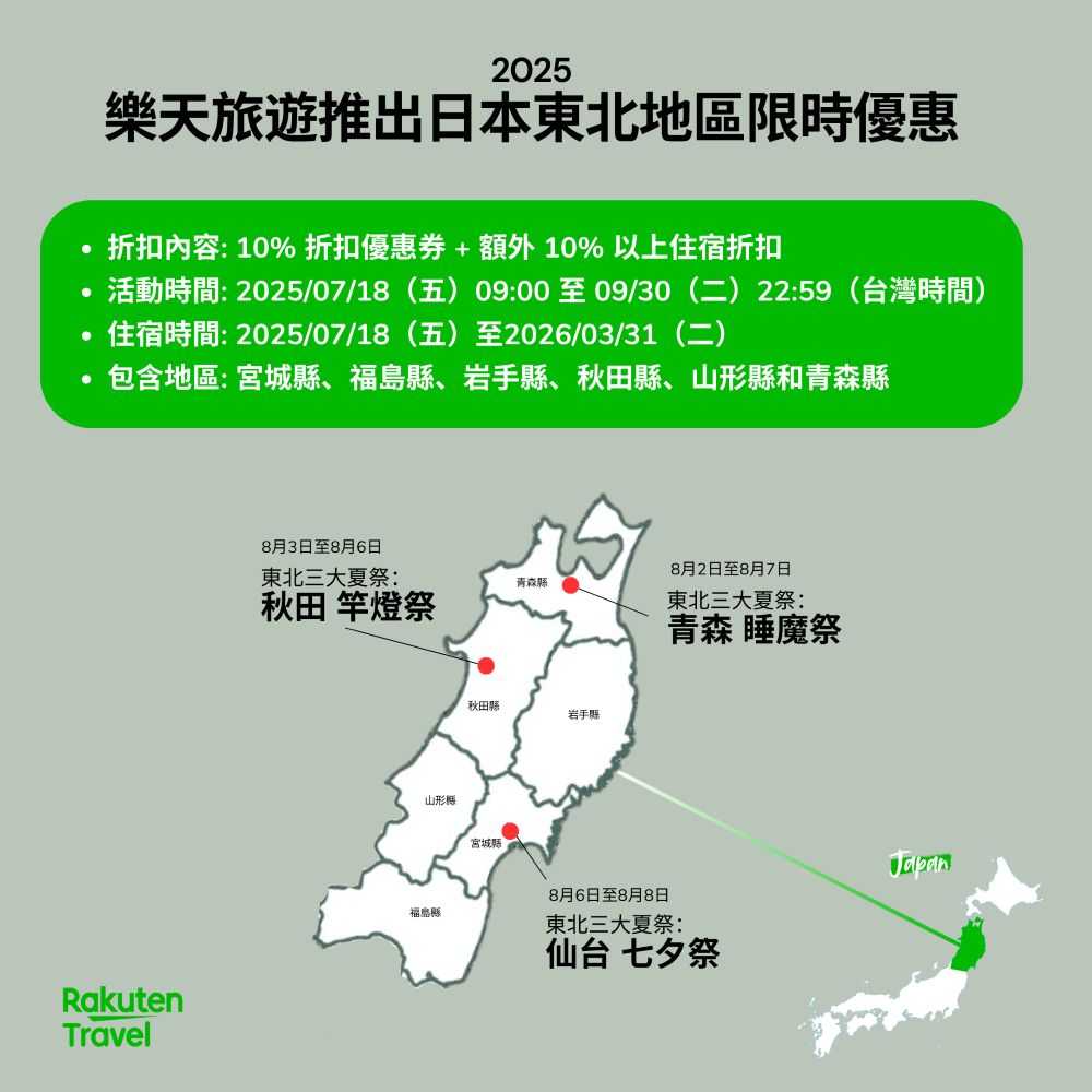 樂天旅遊精選東北地區優惠 示意圖