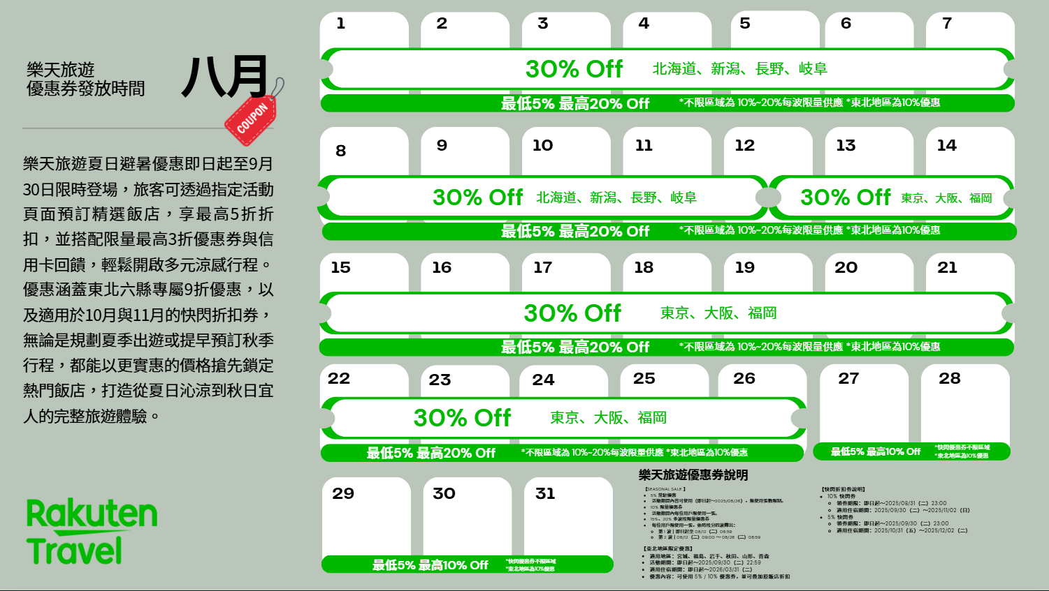 樂天旅遊優惠活動示意圖 8月