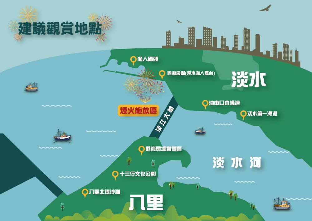 2025淡水漁人碼頭仲夏繽紛樂活動-煙火秀建議觀賞點