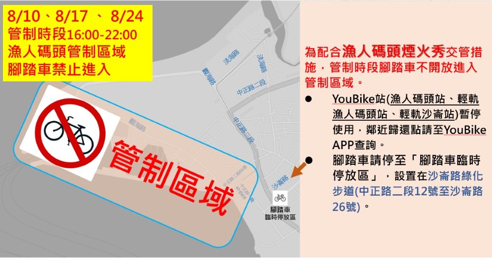 管制時段(1600-2200)腳踏車禁止進入管制區域