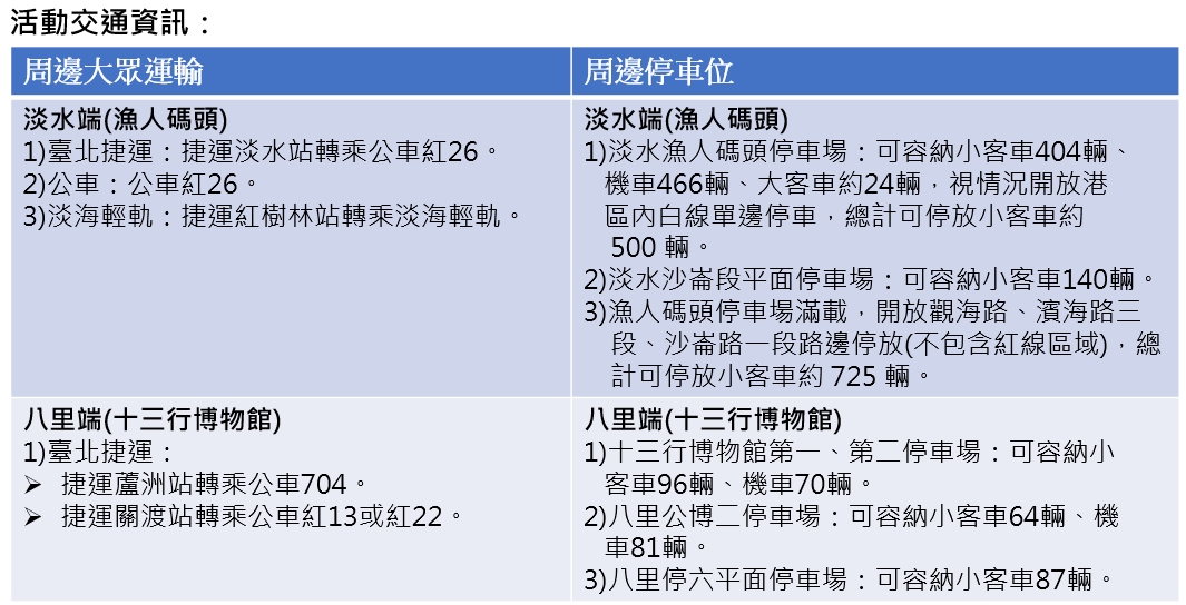 活動交通資訊 (1)