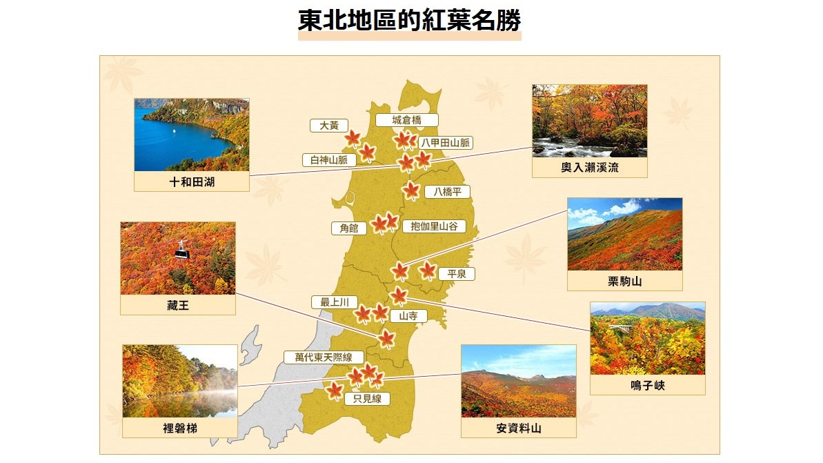 秋季人氣賞楓地區｜東北地區的紅葉