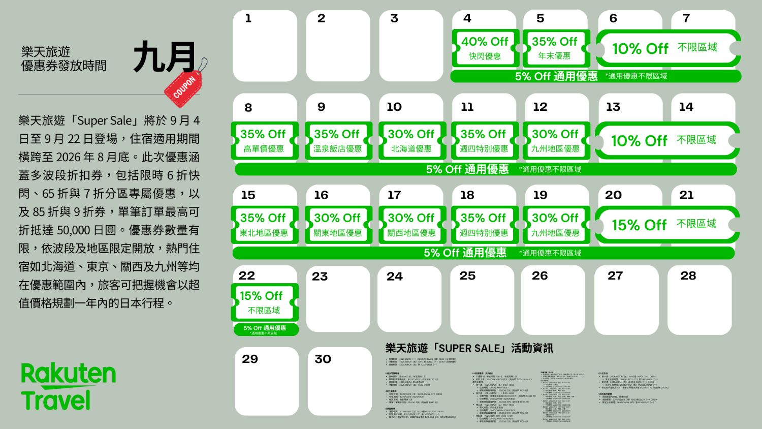 樂天旅遊9月Spuer Sale 優惠