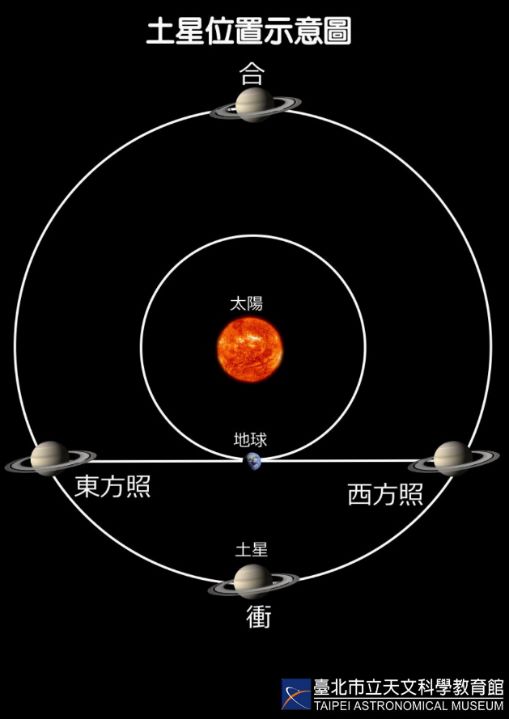7ab3595a-a007-4d47-a536-86f350a848d9
