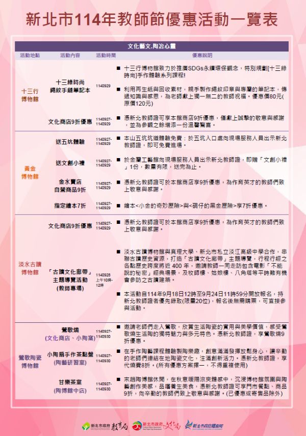 新北市114年教師節優惠活動一覽表