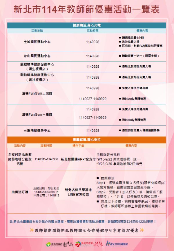 新北市114年教師節優惠活動一覽表