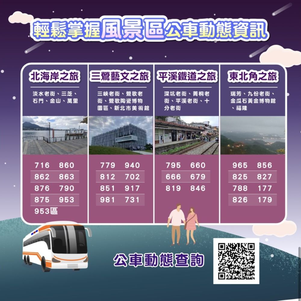 新北市風景區公車動態資訊查詢