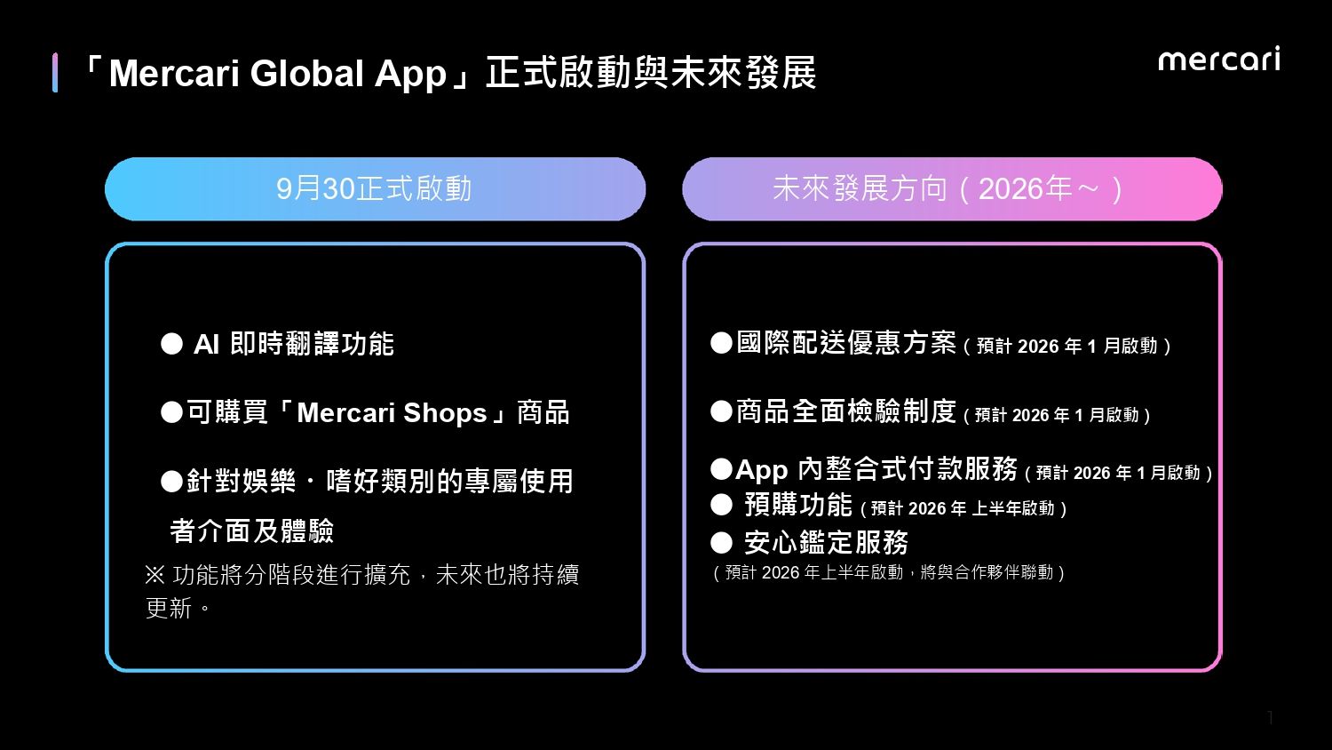 「Mercari Global App」正式啟動與未來發展