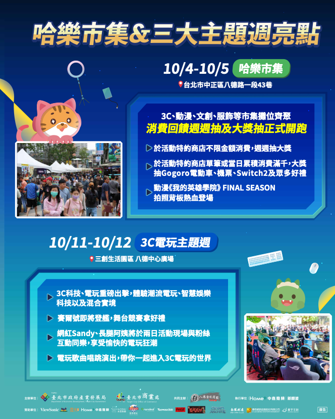 哈樂市集及三大主題週超好玩