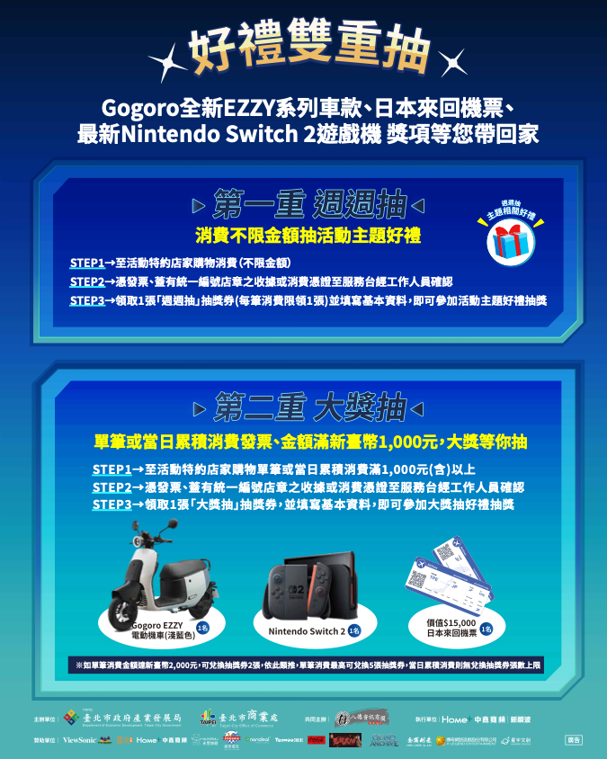 特約商店消費回饋超禮