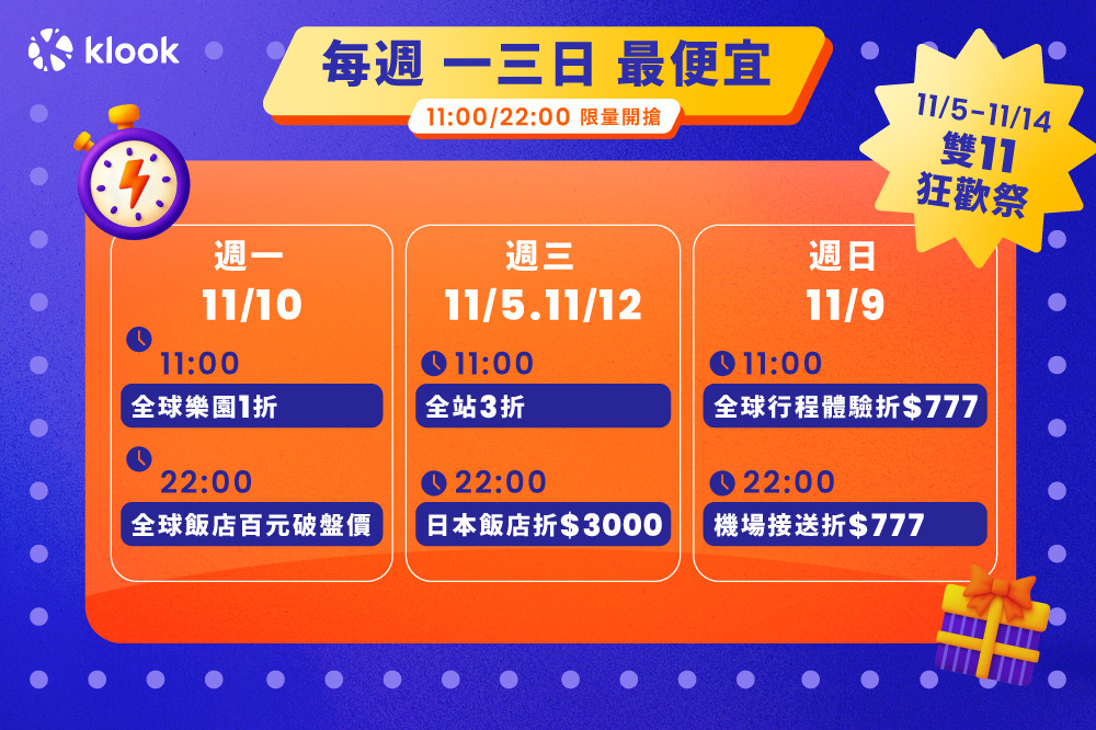 Klook「每週137最便宜」好康