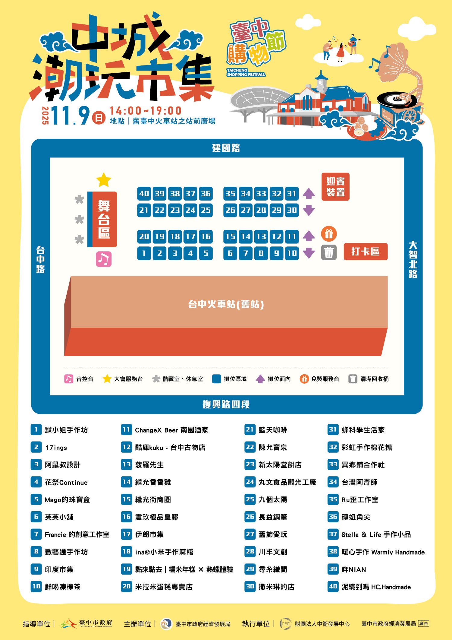 精選40攤在地品牌齊聚,展現台中多元創意魅力