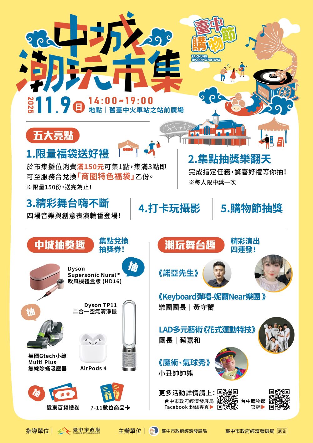 「中城潮玩市集」活動亮點一次看,潮玩舞台、展售與抽獎活動全攻略。