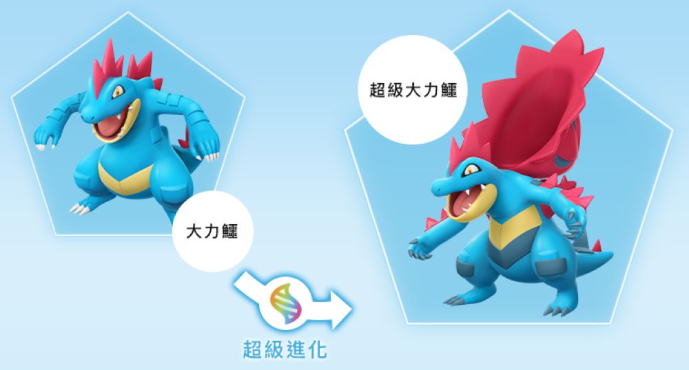 大力鱷超級進化