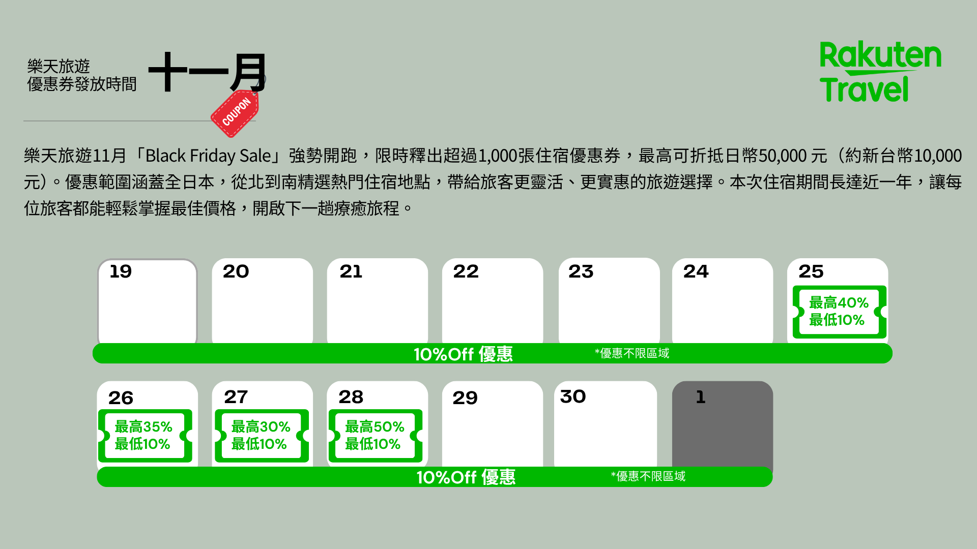 樂天旅遊11月活動示意圖