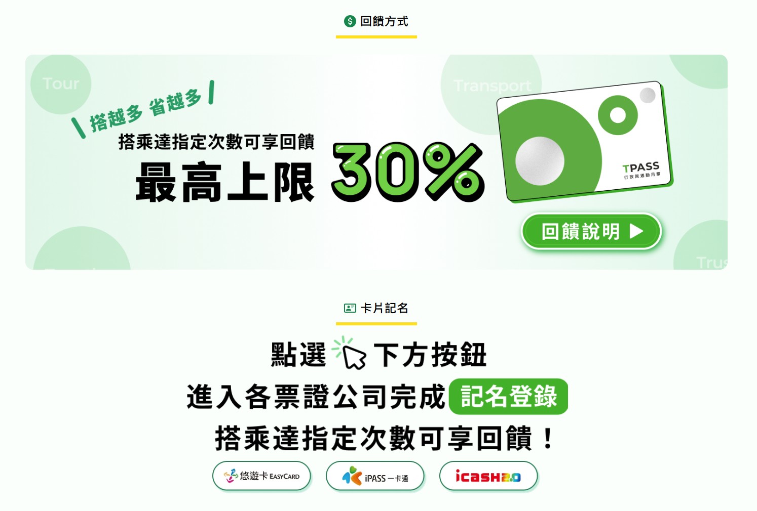 TPASS2.0+新增中長途及東部國道客運路線2