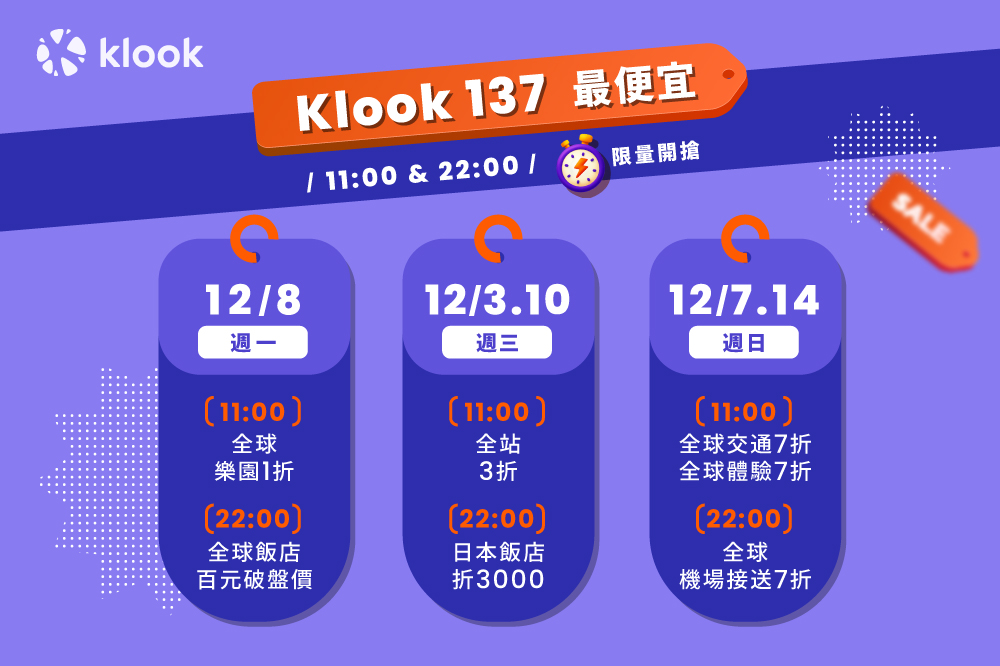 Klook雙12期間，每週137最便宜的長期優惠也不間斷