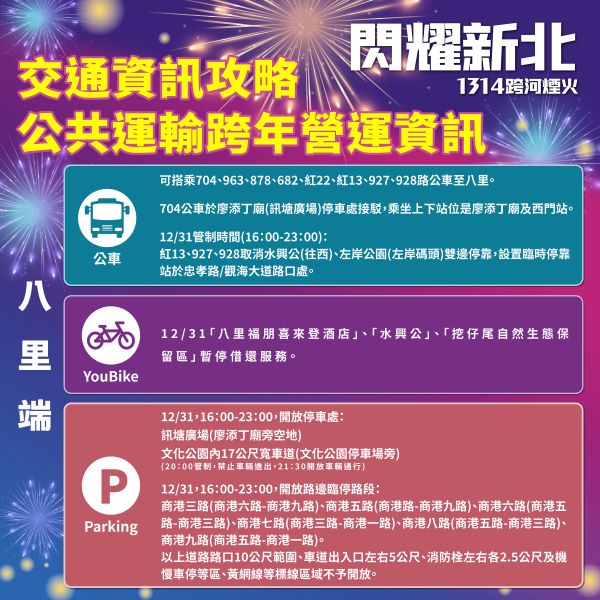 12月31日「閃耀新北1314跨河煙火」活動期間，八里端公車配合交通管制調整停靠站位。