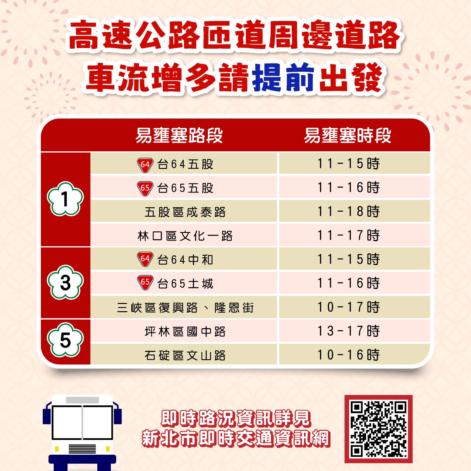 115春節懶人包-3