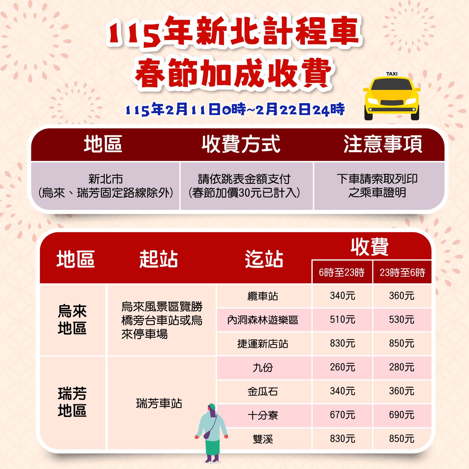 115春節懶人包-7