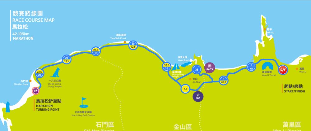 競賽路線圖01