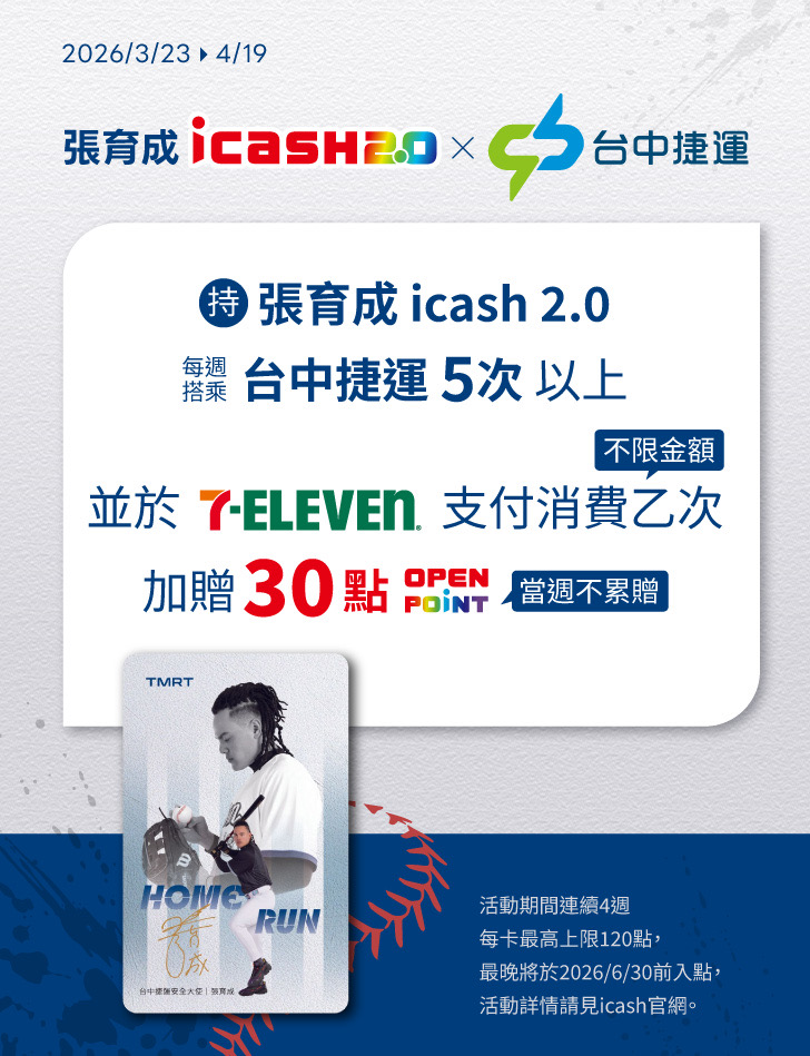 中捷7-eleven-合作推出張育成聯名卡消費優惠