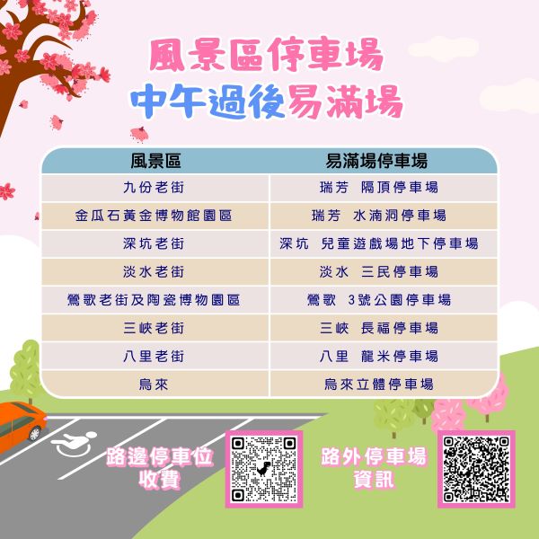 風景區易滿場停車場_0