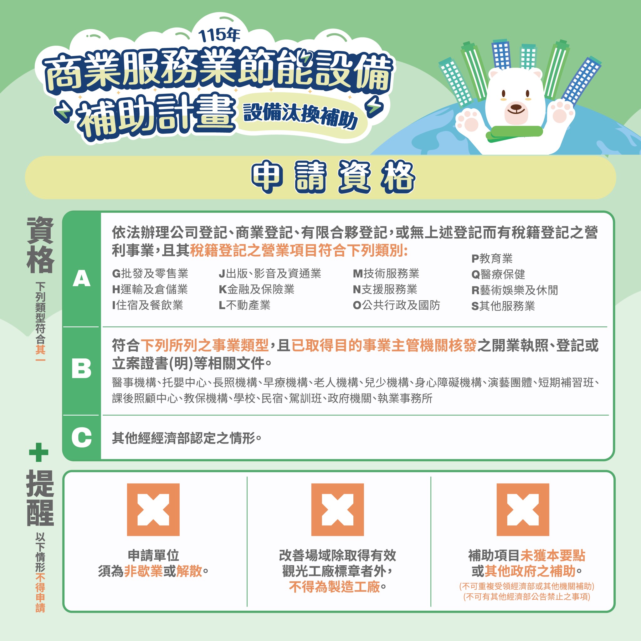 圖三、申請資格