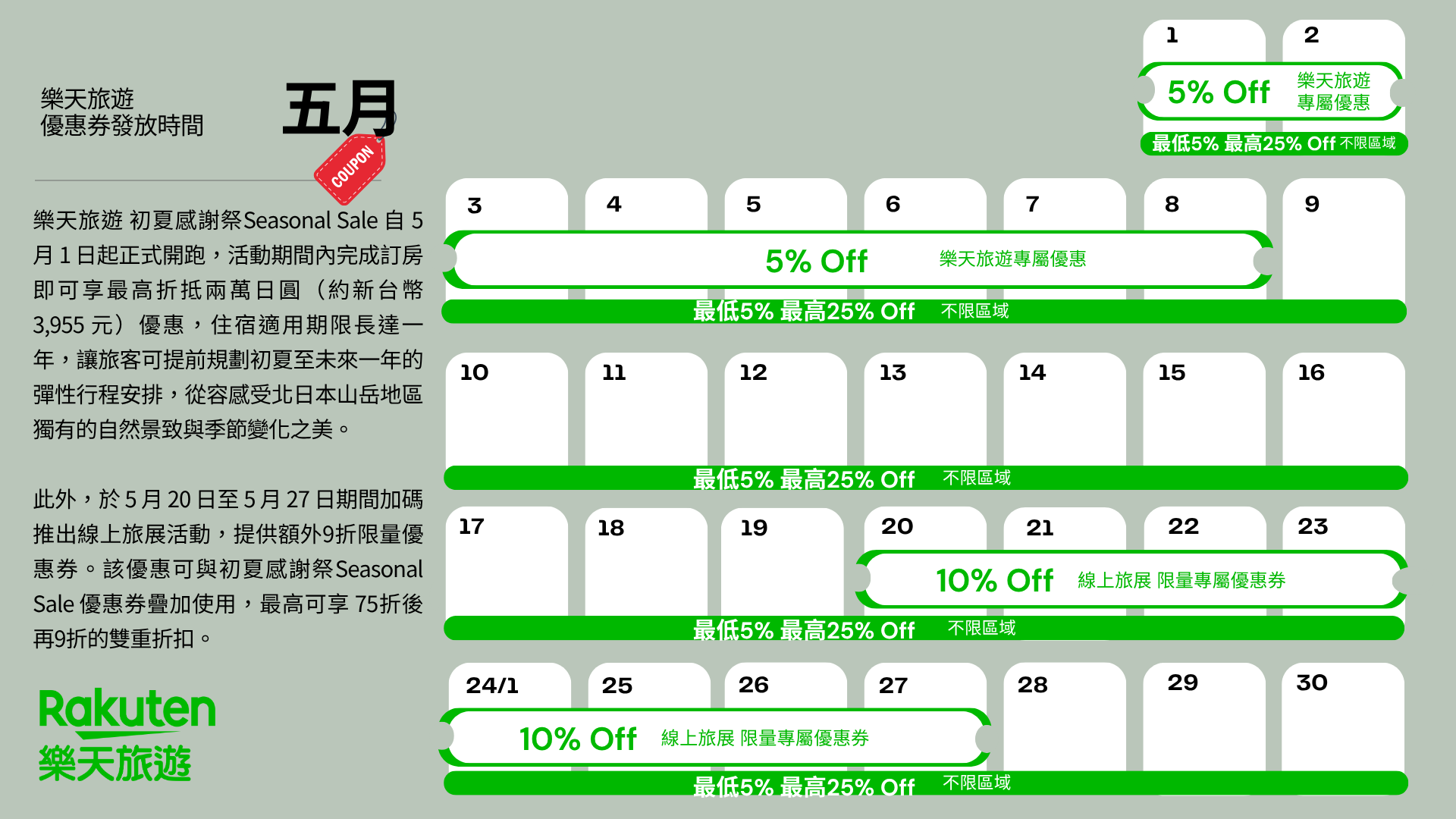 樂天旅遊5月活動示意圖