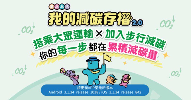 走路也能賺回饋！悠遊付「我的減碳存摺2.0」上線　步行減碳達標可領100元、再抽多項好禮！｜生活｜日享傳媒 SunRiseSharing