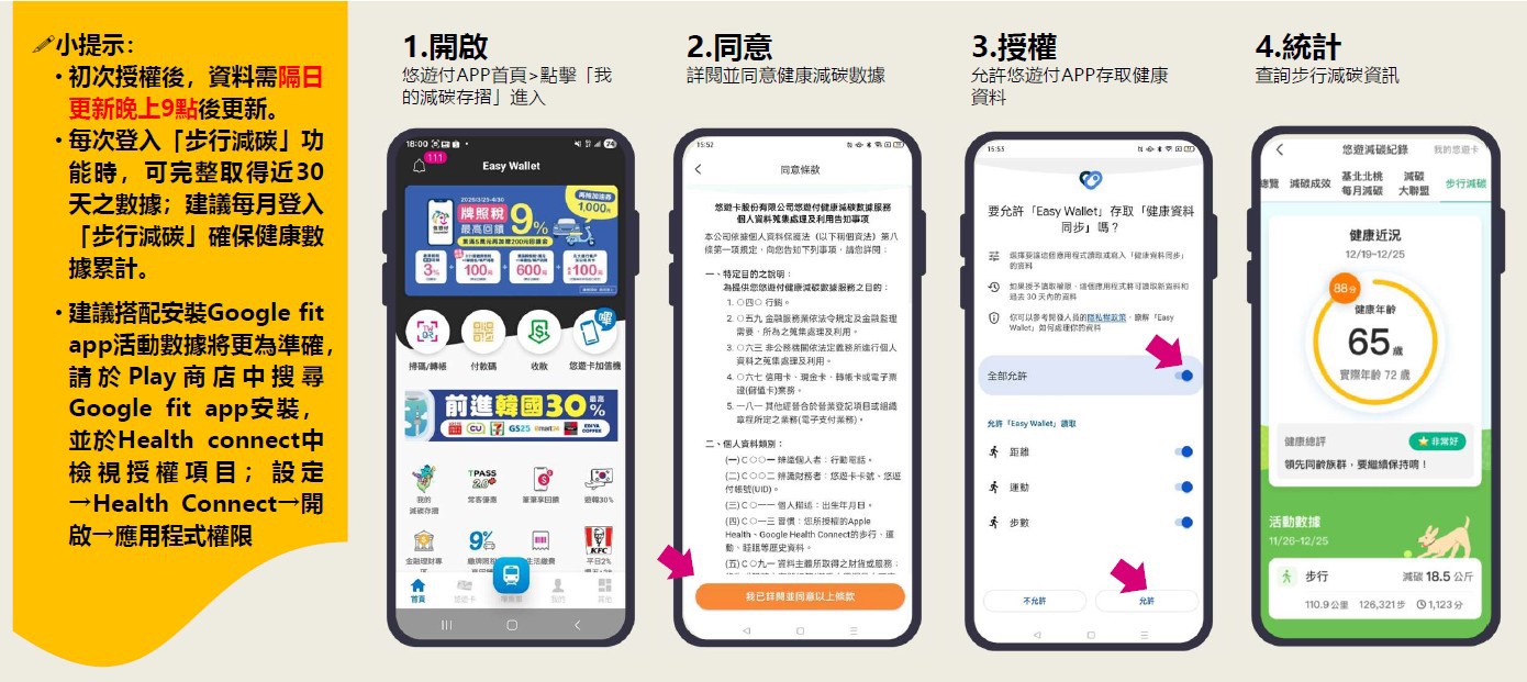 「我的減碳存摺2.0」使用方法2