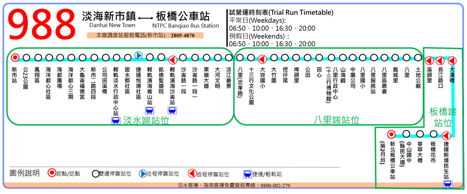 988公車路線圖