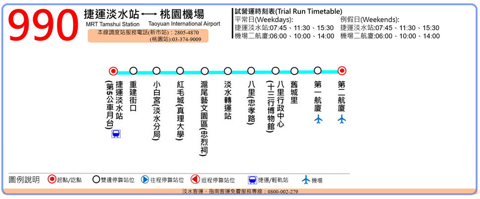 990公車路線圖
