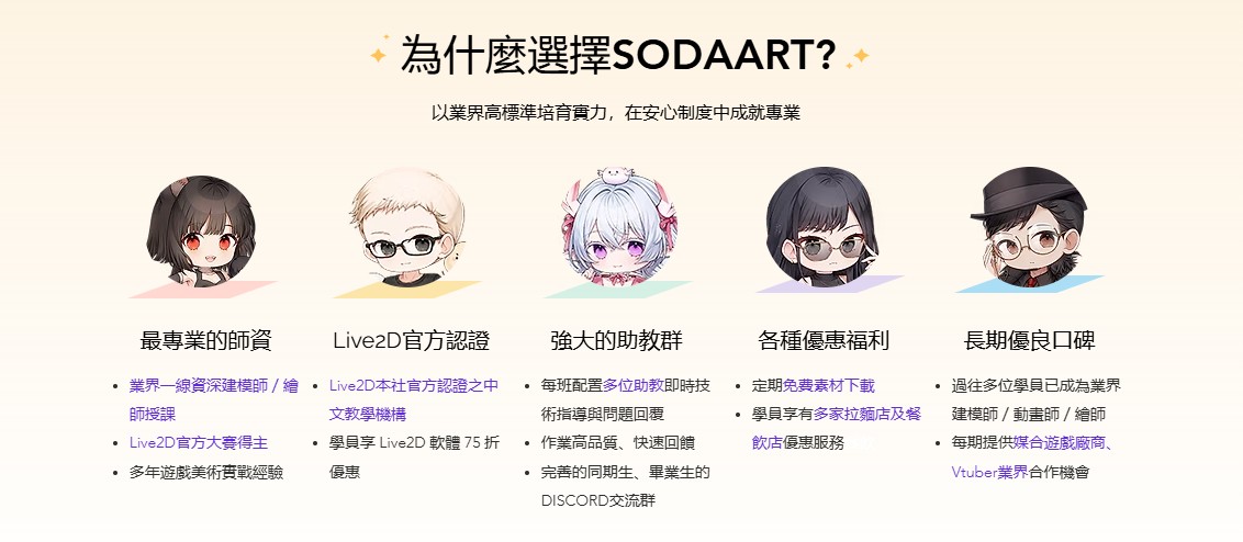課程提供豐富的資源。（圖/擷取自SODAART 教學網）
