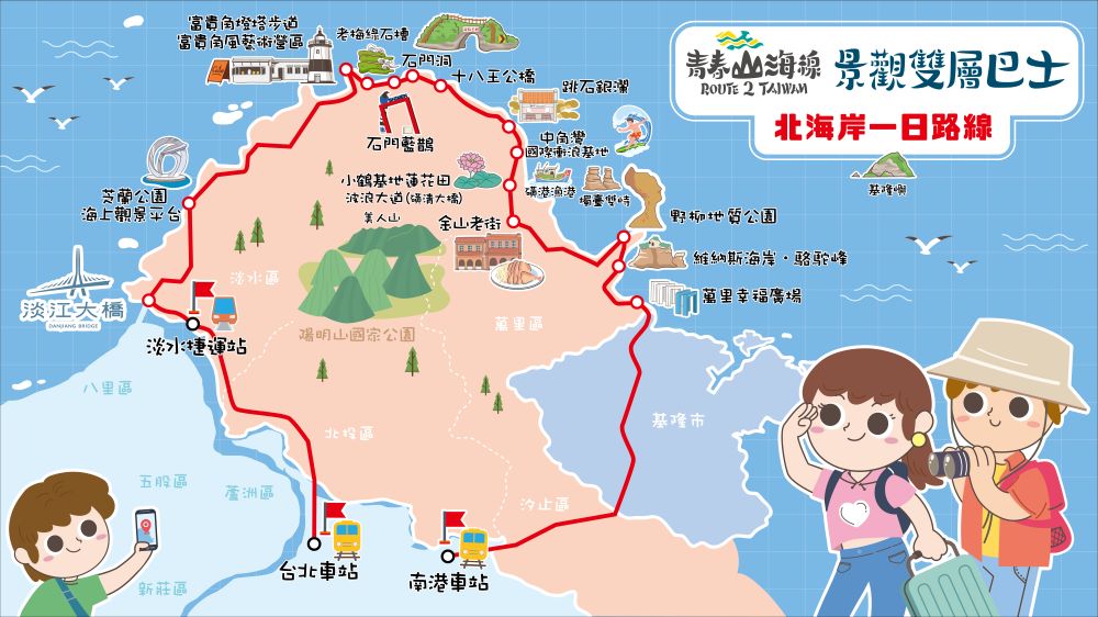體驗沉浸式山海一日遊：高CP值北海岸雙層巴士行程輕鬆行，淡江大橋日落、野柳金山美景全收錄｜旅遊｜日享傳媒 SunRiseSharing