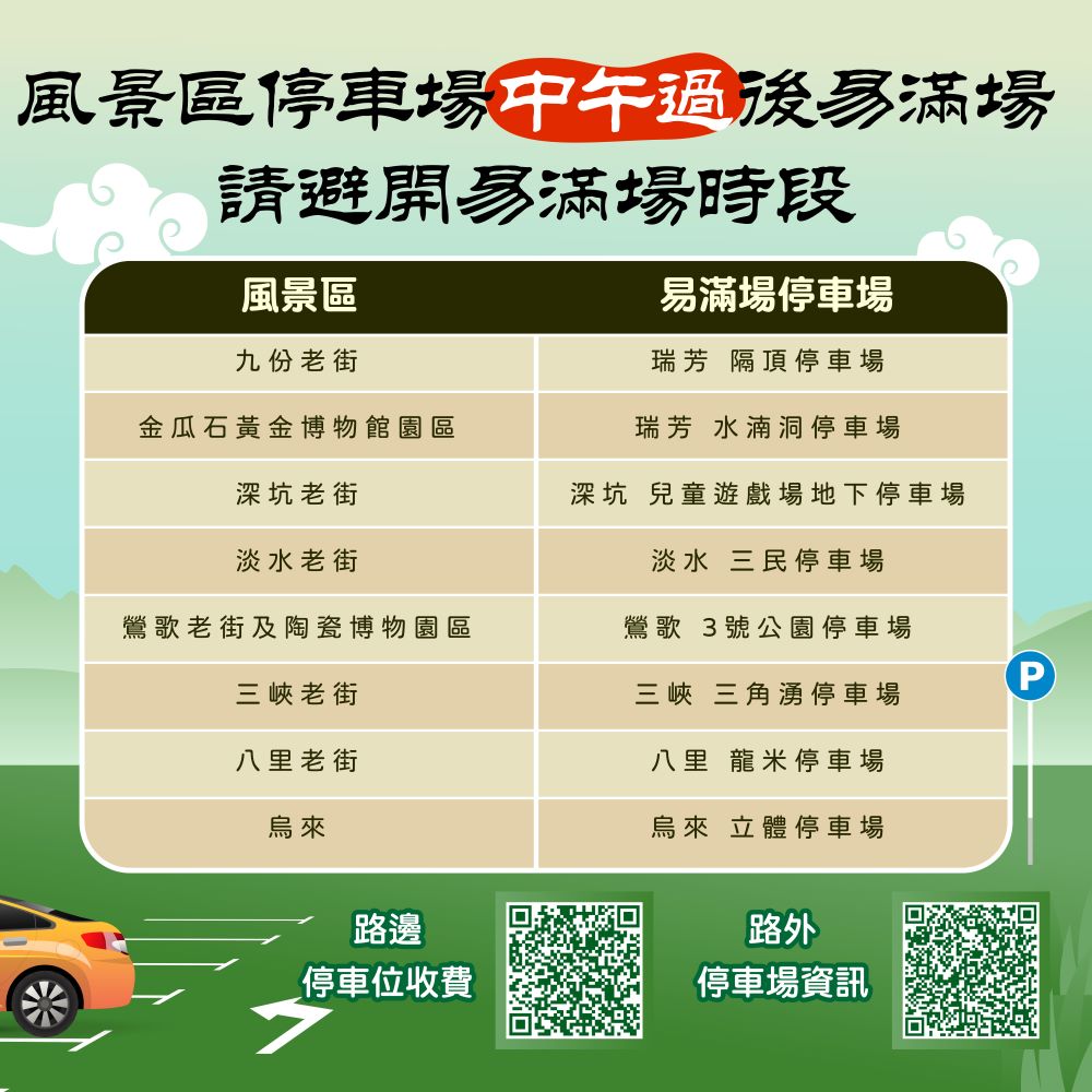 115年端午節懶人包_風景區停車場易滿場時段