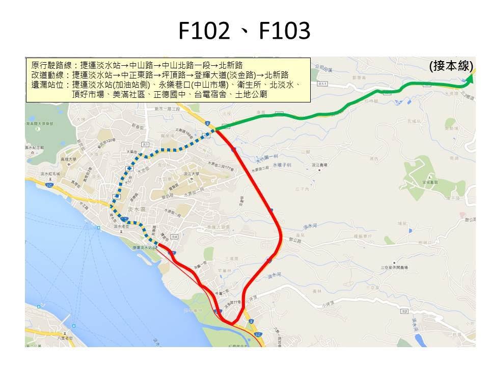 F102、F103