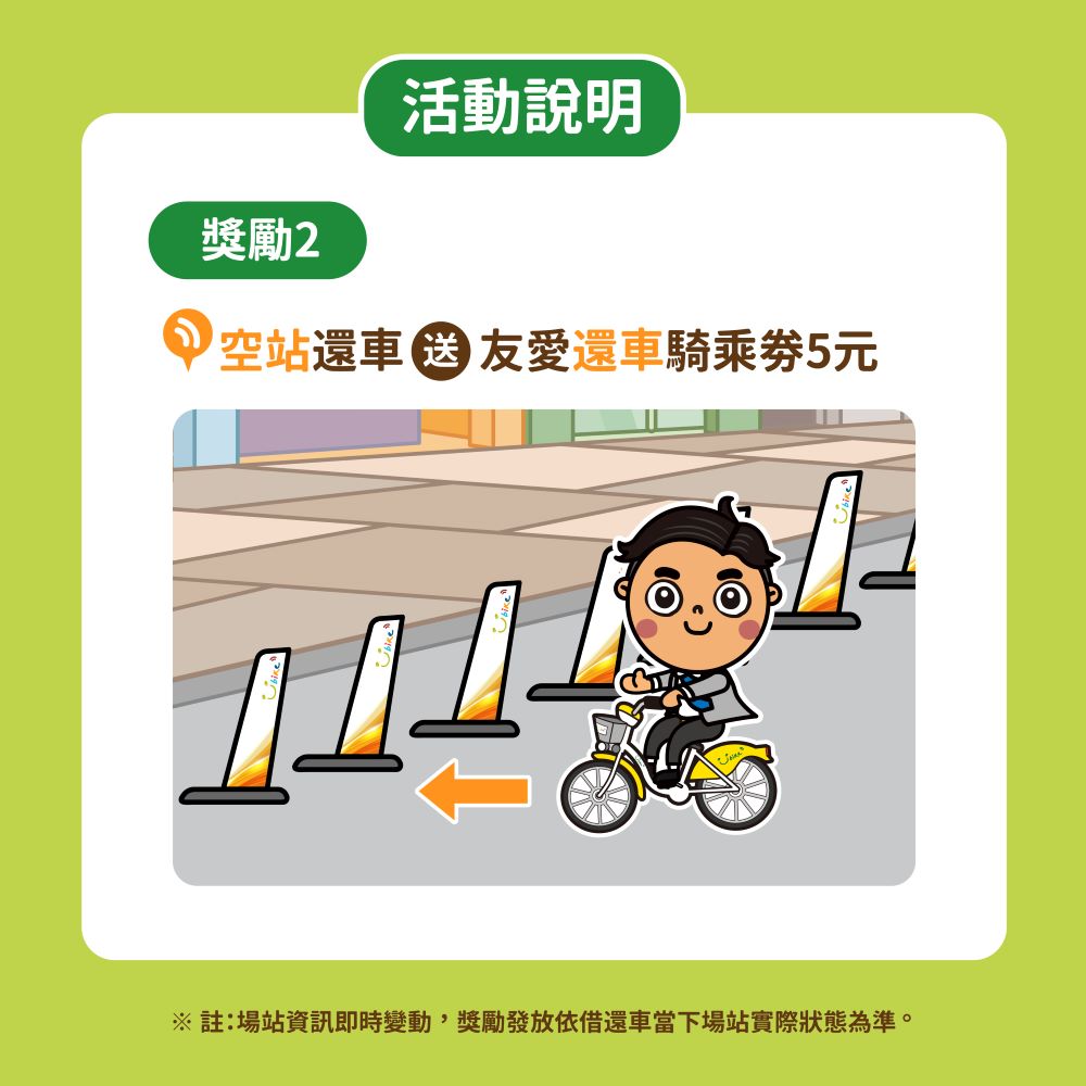 活動說明-獎勵2-空站還車好溫馨_0