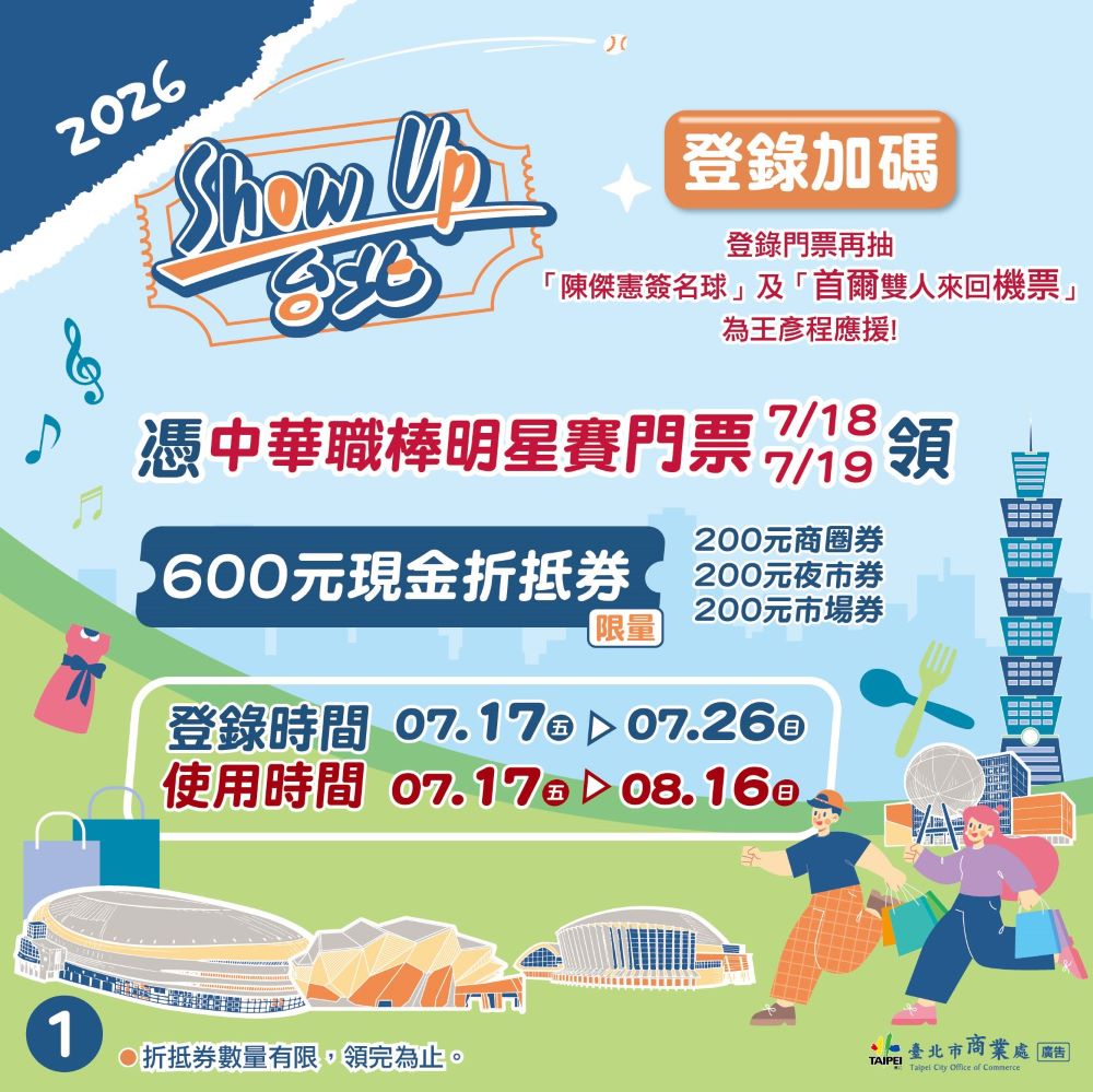 夏日台北超熱血！7/17起登錄「中職明星賽門票」領600元折抵券、再抽首爾雙人來回機票！｜生活｜日享傳媒 SunRiseSharing