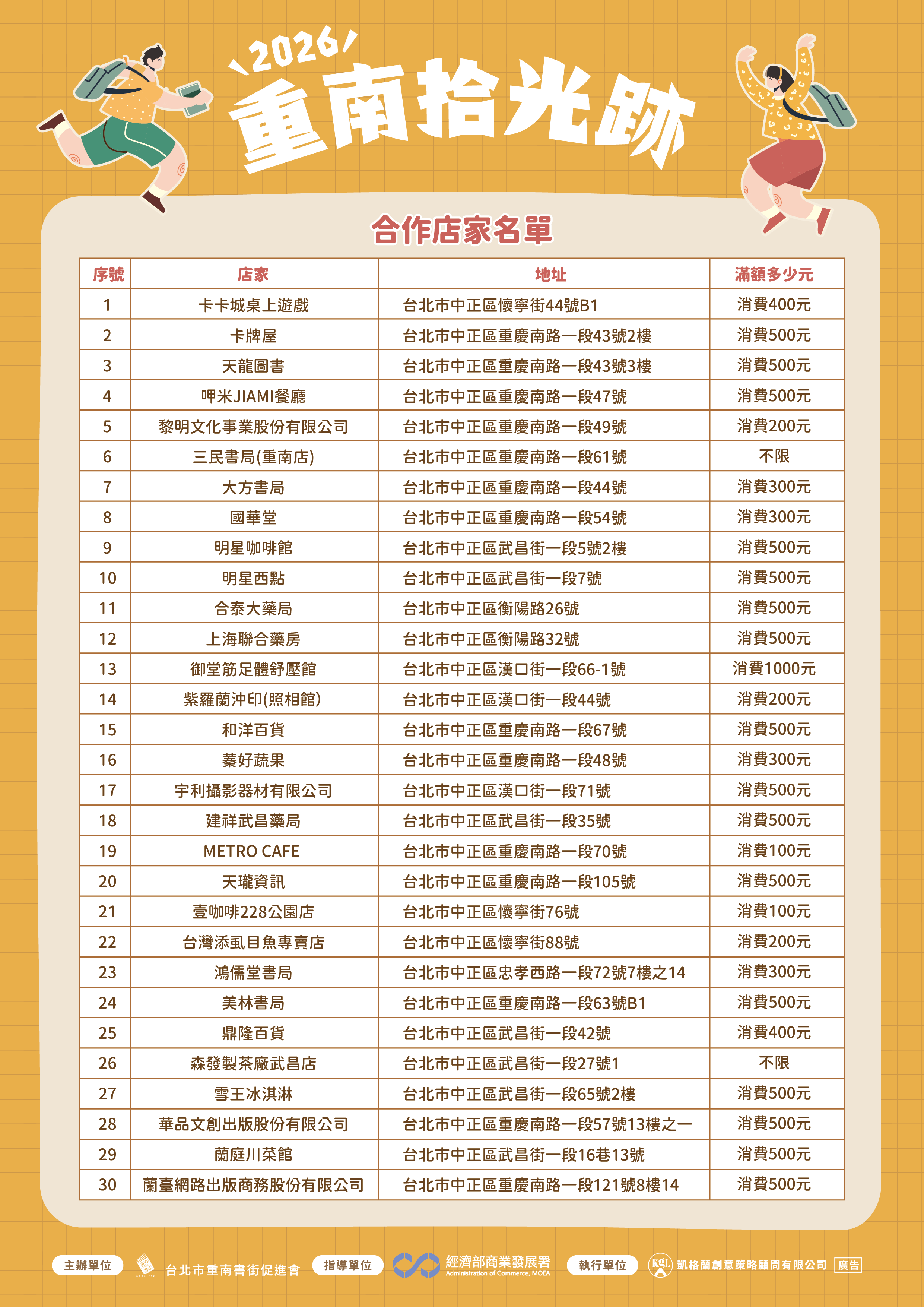 「消費滿額抽好禮」串聯30家合作店家祭出書香回饋禮